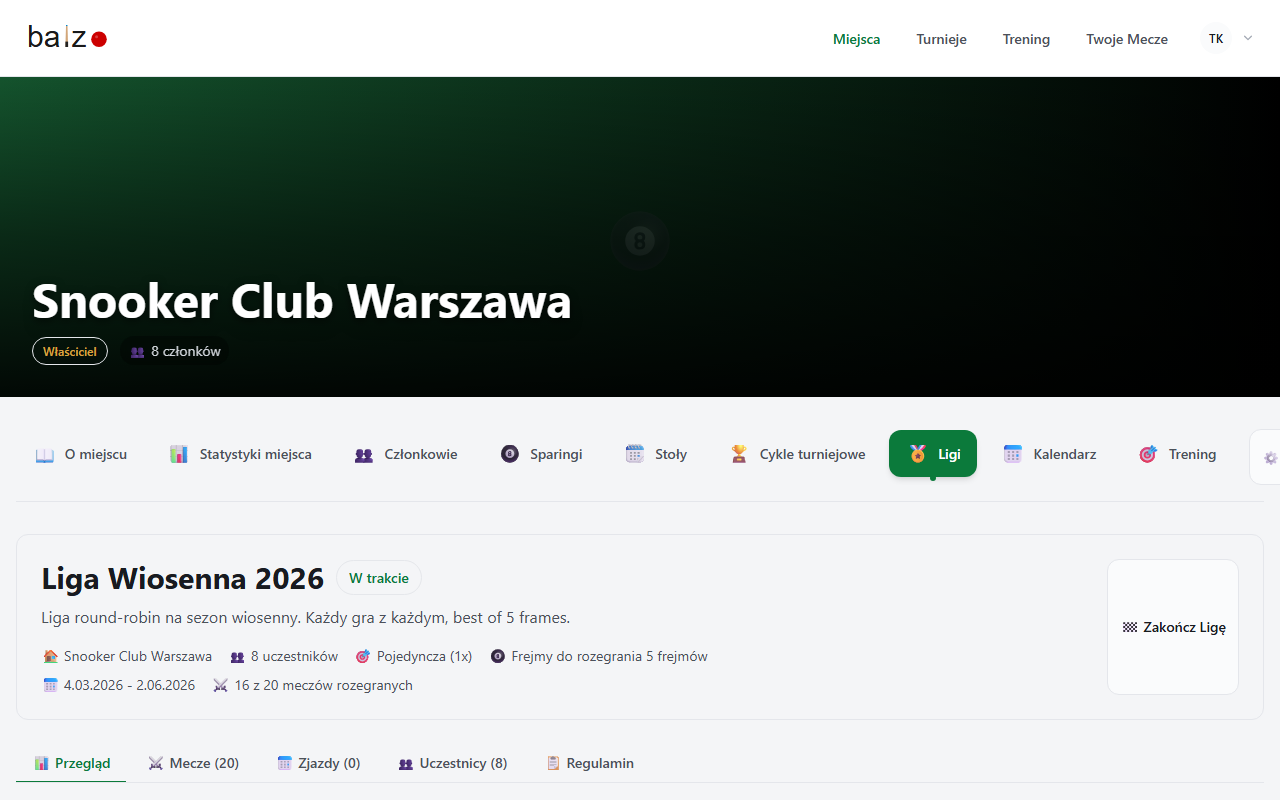 Rywalizacja przez cały sezon.