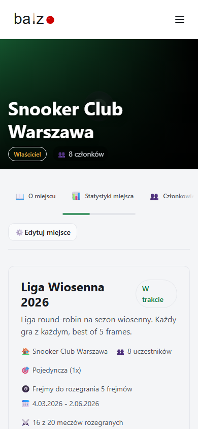 Rywalizacja przez cały sezon.